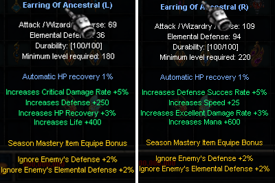 Earring of Ancestral